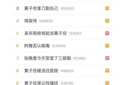 葛思齐最新爆料录屏,揭秘背后惊人真相！