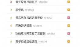 葛思齐最新爆料录屏,揭秘背后惊人真相！