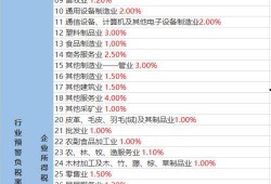 歌星趣事爆料视频大全最新,趣事爆料视频大全精彩回顾