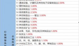 歌星趣事爆料视频大全最新,趣事爆料视频大全精彩回顾