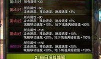 DNF在哪里看最新爆料,揭秘游戏新动向与更新内容