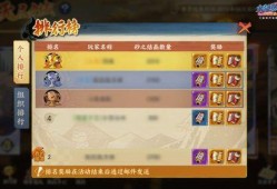 火影忍者最新活动 爆料,神秘忍者新技能曝光！