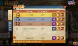 火影忍者最新活动 爆料,神秘忍者新技能曝光！