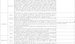 水城中学爆料新闻事件最新,揭秘校园事件背后真相