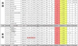 西安矿山路爆料案件最新,真相与疑云交织的悬疑事件