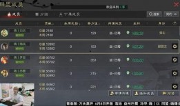 率土最新爆料,新爆料揭秘神秘势力崛起，战局风云再起！