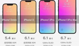 爱酷13最新爆料,颠覆性升级，性能与设计双突破