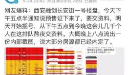 楼市摇号最新爆料,最新爆料揭秘摇号内幕