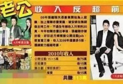 养家最新爆料,揭秘娱乐圈背后的惊人真相