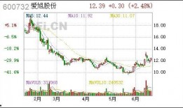 爱旭股份爆料最新消息,揭秘光伏产业新动态与未来趋势”