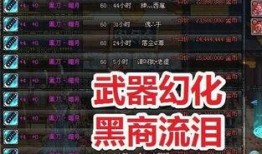 dnf韩服最新爆料内容,神秘职业登场，游戏玩法大革新