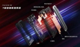 红魔手机6最新爆料,性能怪兽来袭，游戏体验再升级！